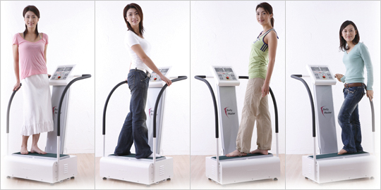 ボディマスター